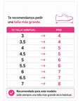 Tabla de mediciones