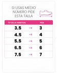 tabla de mediciones