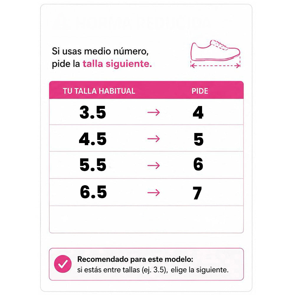 Tabla de mediciones