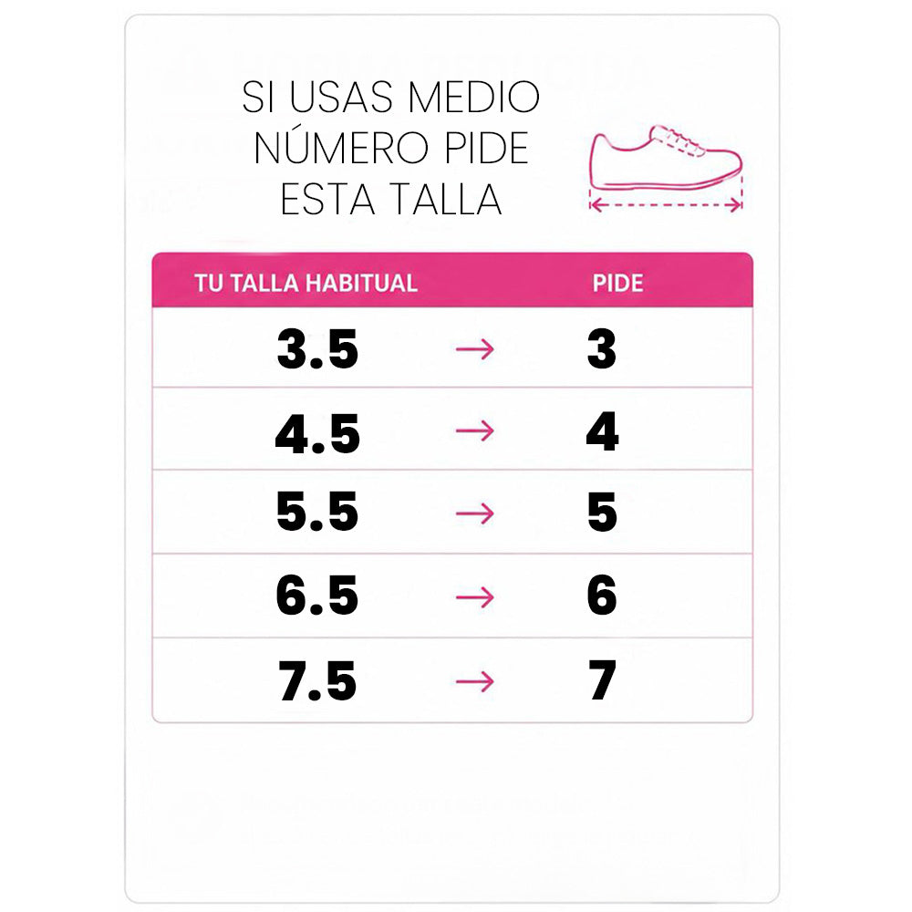 tabla de mediciones